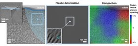Nano-impression with generated dislocations and densification of the supercrystal. Graphic: TU Hamburg