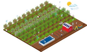 Concept illustration of the fruit growing farm of the future in the Alte Land – digital networking, autonomous machines, and AI-based evaluation algorithms are being researched on the experimental field in the SAMSON project (© Fraunhofer IFAM).