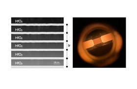 The image on the left shows a cross-sectional transmission electron microscope image of the emitter with distinct iridium and hafnium oxide layers. The image on the right shows the selective emitter at 1000 °C in an in-situ x-ray diffraction annealing chamber.